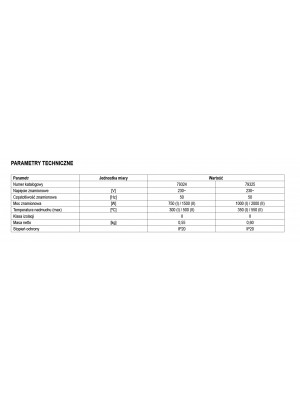 Tehniskais fēns 1500W. (LUND) (79324)