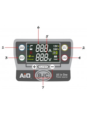 Invertora metināšanas aparāts  apvienojumā ar lādētāju un palaidēju 200A BJC (M82499)